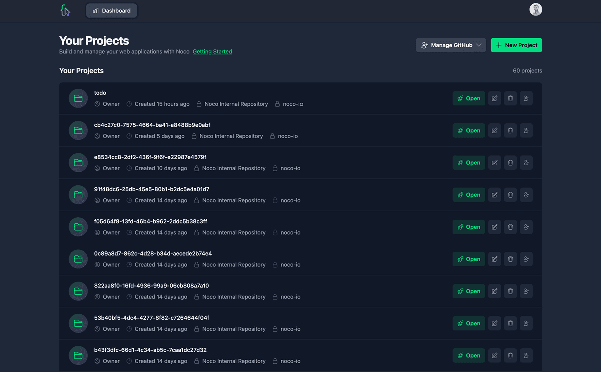 Project Dashboard
